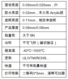 天势科技耐高温参数